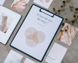 Visual Branding and Collateral Design