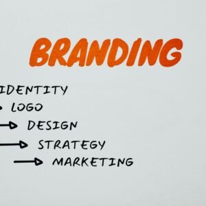 Logo design and unique brand Identity